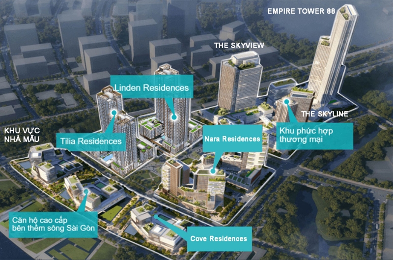 Thông tin chi tiết dự án empire city thủ thiêm