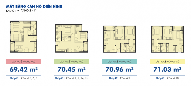 Mặt bằng căn hộ điển hình khu g1 - tầng 2 đến 11