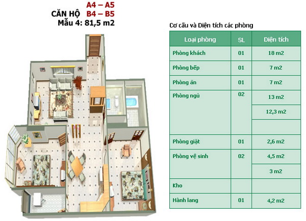 Thiết kế 4 căn hộ mẫu của copac tôn đản