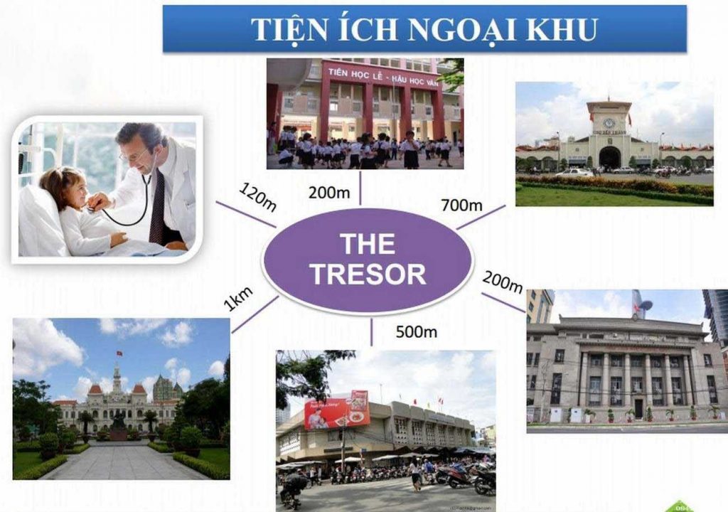 Mặt bằng layout căn hộ Tresor Quận 4