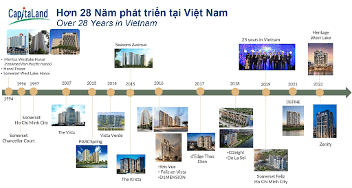 THÁP B CHUNG CƯ DELASOL KHI NÀO MỞ BÁN TRONG NĂM 2025? 14 CapitaLand hơn 28 năm phát triển tại Việt Nam