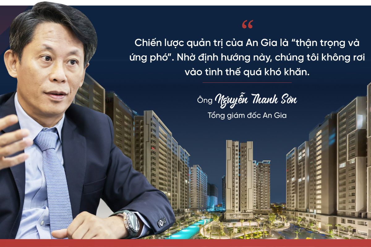 Tổng Giám đốc An Gia Investment