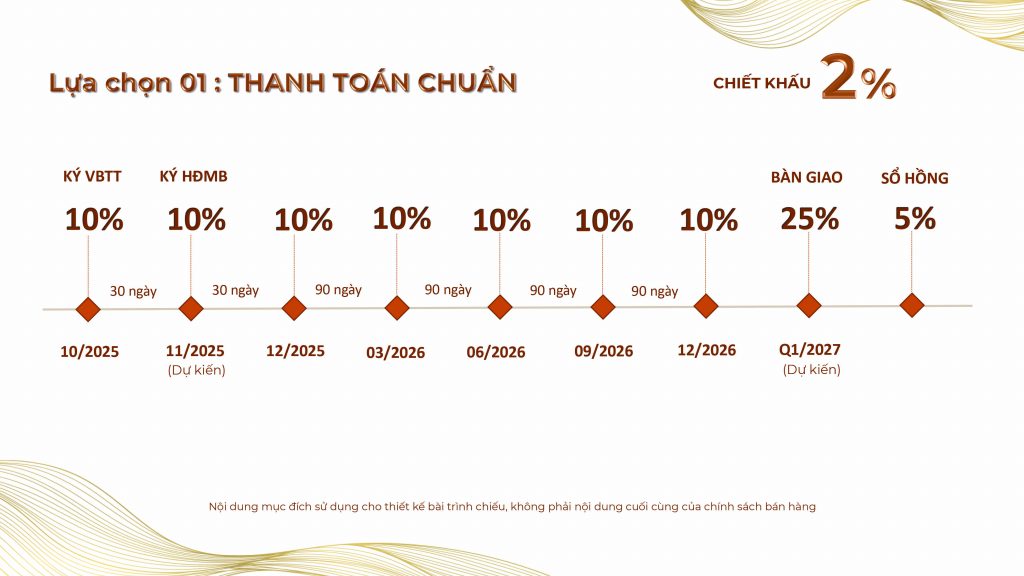 toan-bo-thong-tin-du-an-khai-hoan-prime-nha-be