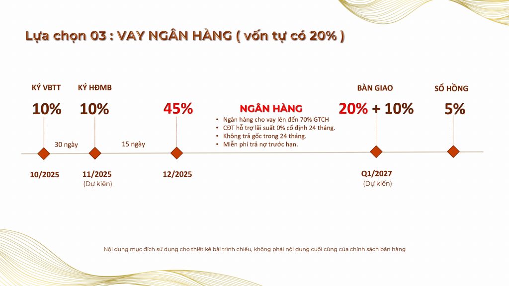 toan-bo-thong-tin-du-an-khai-hoan-prime-nha-be