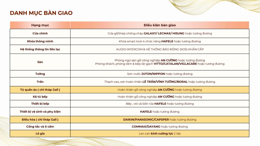 toan-bo-thong-tin-du-an-khai-hoan-prime-nha-be