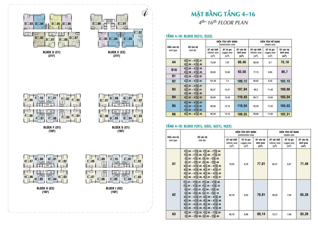 mat-bang-layout-can-ho-scenic-valley-phu-my-hung
