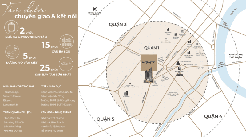 Có nên mua dự án Lancaster Nguyễn Trãi Quận 1? 27 vi-tri-tien-ich-lancaster-nguyen-trai-quan-1