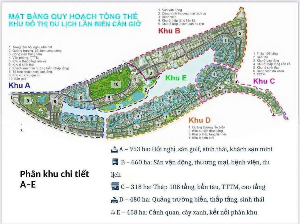 Dự án Vinhomes Cần Giờ có đáng mua không? 18 du-an-vinhomes-can-gio-co-dang-mua-khong