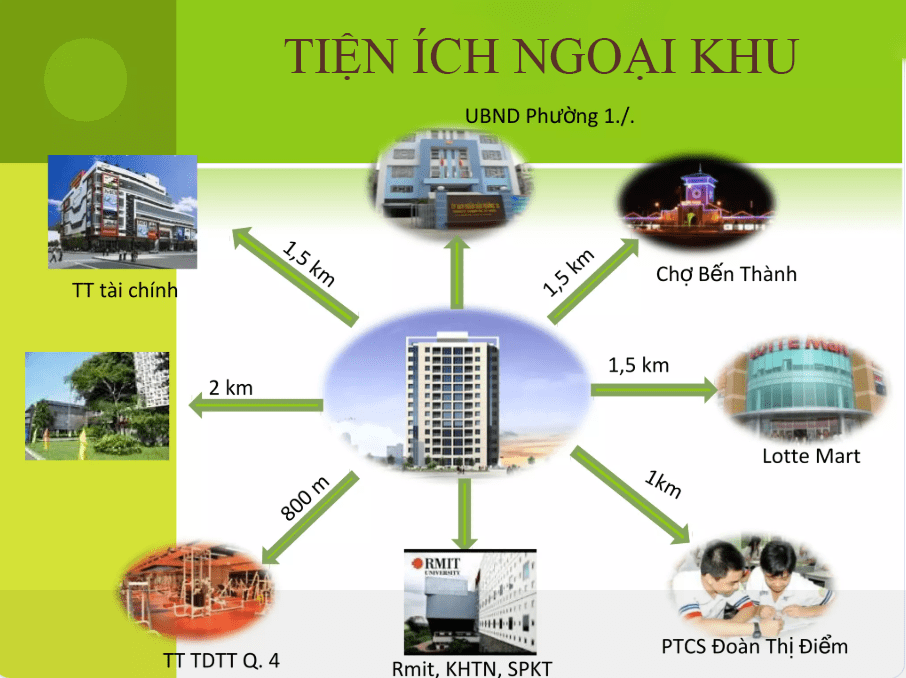 Giá mua bán căn hộ Khánh Hội 3, 360G Bến Vân Đồn 19 gia-mua-ban-can-ho-khanh-hoi-3-360g-ben-van-don