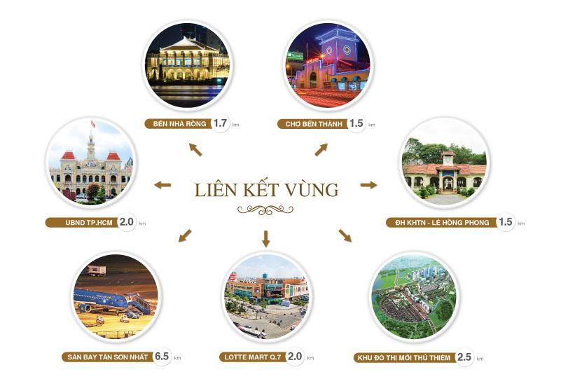 can-ho-orient-331-ben-van-don-quan-4