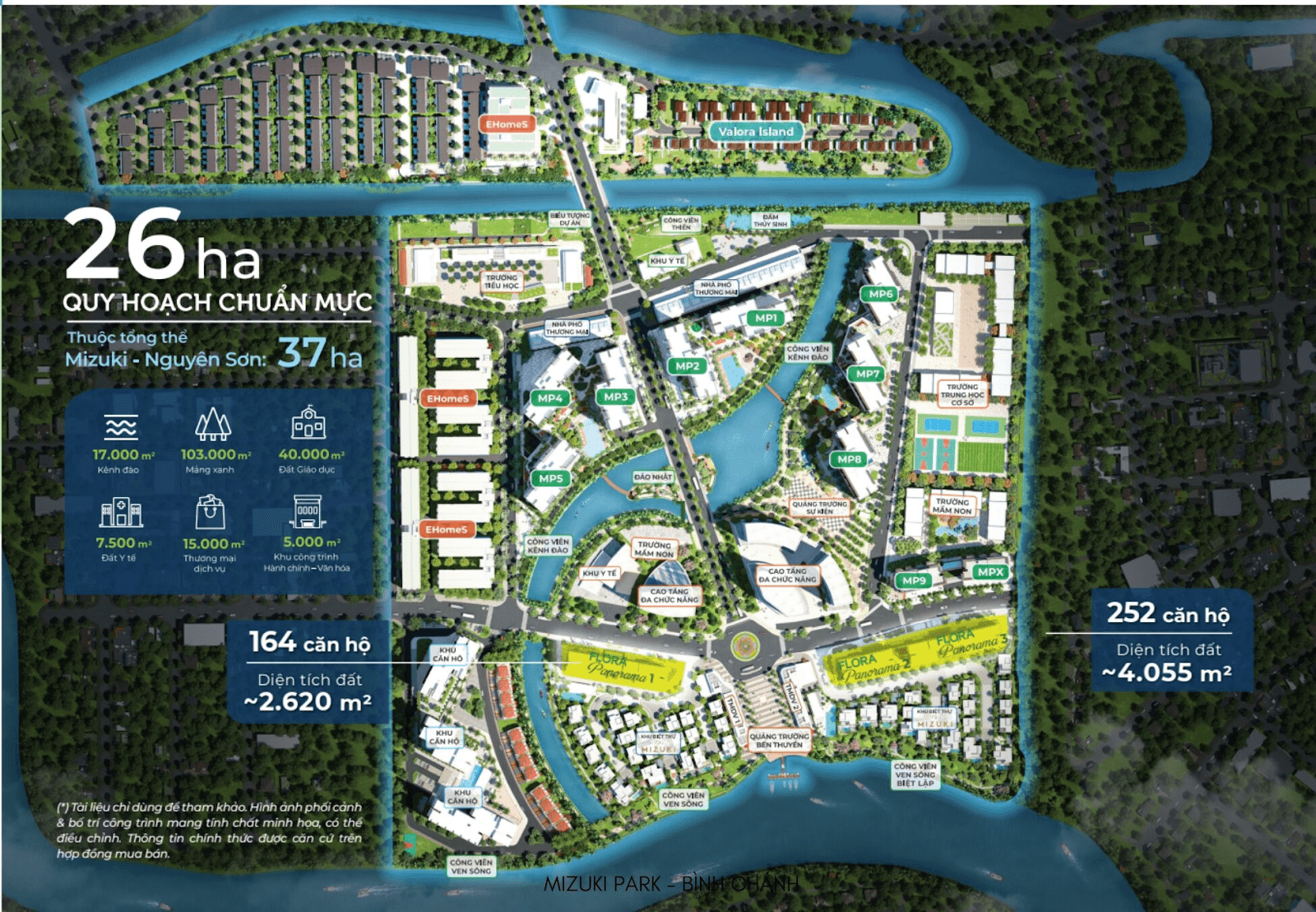 NHỮNG THÔNG TIN CẦN BIẾT VỀ DỰ ÁN MIZUKI PARK BÌNH CHÁNH 30 Vị trí, chủ đầu tư và quy mô dự án