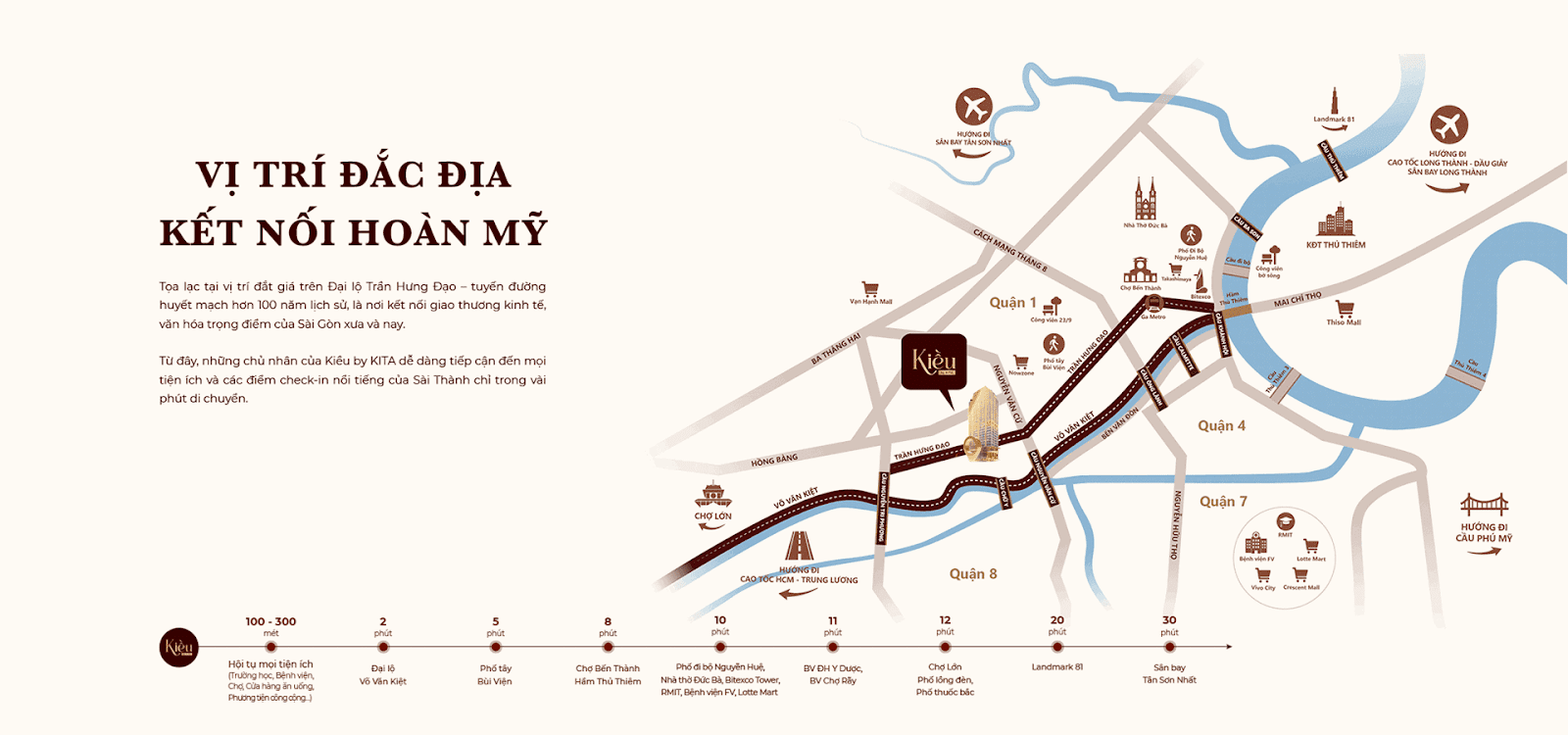 CÓ NÊN MUA DỰ ÁN KIỀU BY KITA QUẬN 5 33 Nhiều tiện ích ngoại khu