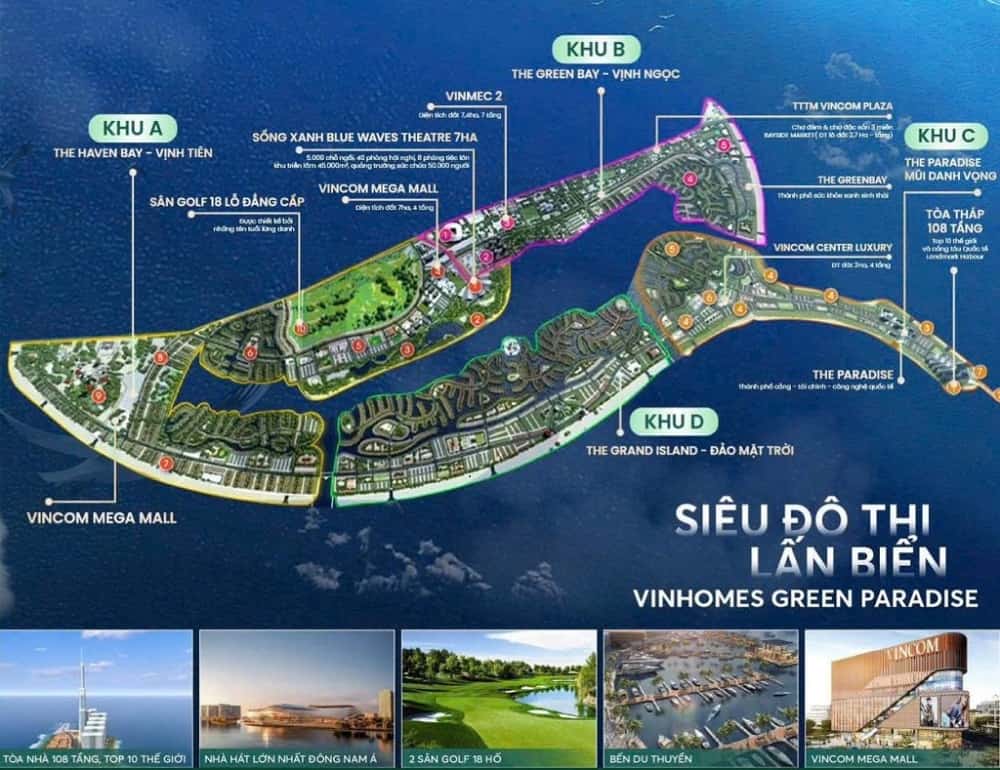 cap-nhat-gia-ban-vinhomes-green-paradise-can-gio