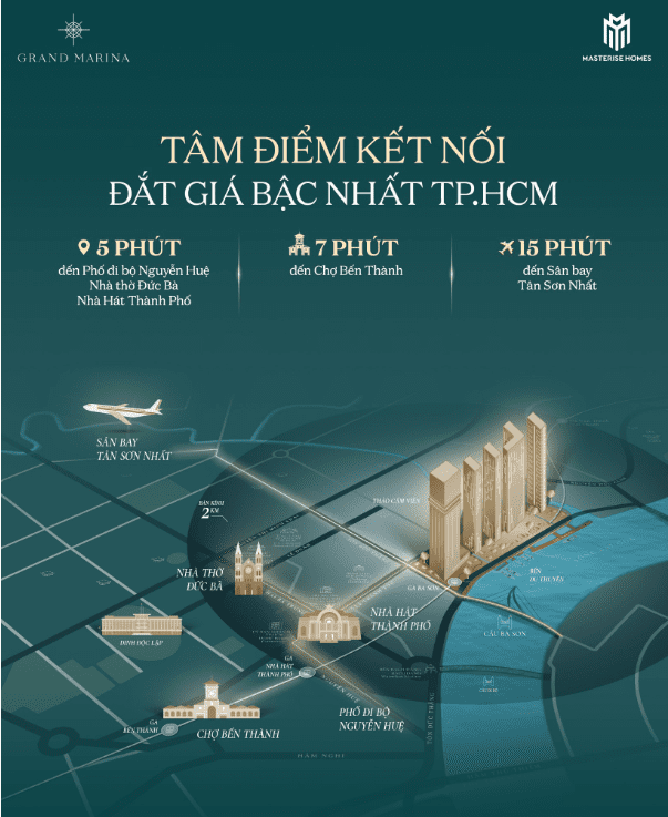 cap-nhat-gia-ban-gia-thue-toa-sea-grand-marina-saigon