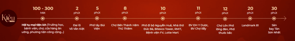 kieu-by-kita-quan-5-cap-nhat-gia-ban