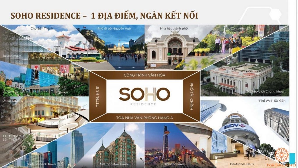 Mặt bằng căn hộ Soho Cô Giang Quận 1 | Chi tiết đầy đủ 20 mat-bang-can-ho-soho-co-giang-quan-1-chi-tiet-day-du