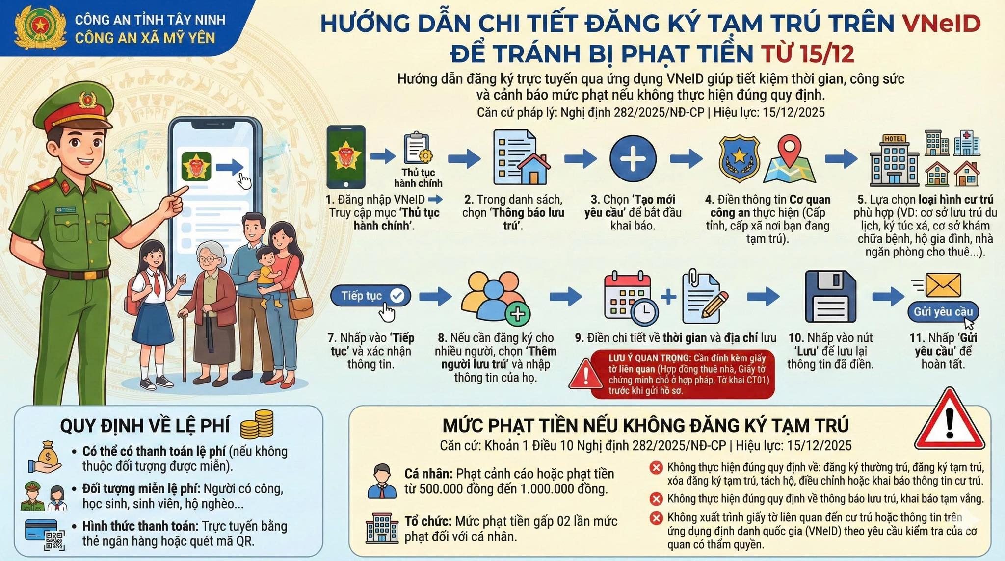 HƯỚNG DẪN CÁCH ĐĂNG KÝ TẠM TRÚ TẠM VẮNG TRÊN VNEID 23 Để đăng ký tạm trú hoặc tạm vắng, tài khoản VNeID bắt buộc phải đạt tối thiểu mức độ 2
