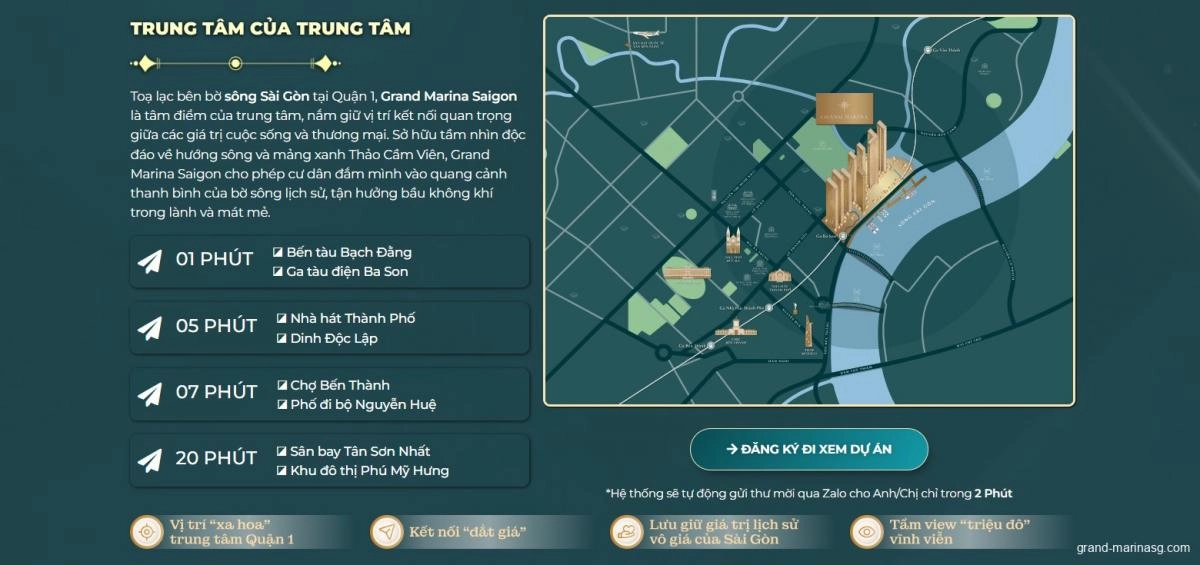 Vị trí Grand Marina Quận 1 – Nền tảng giá trị tạo nên sự khác biệt lâu dài