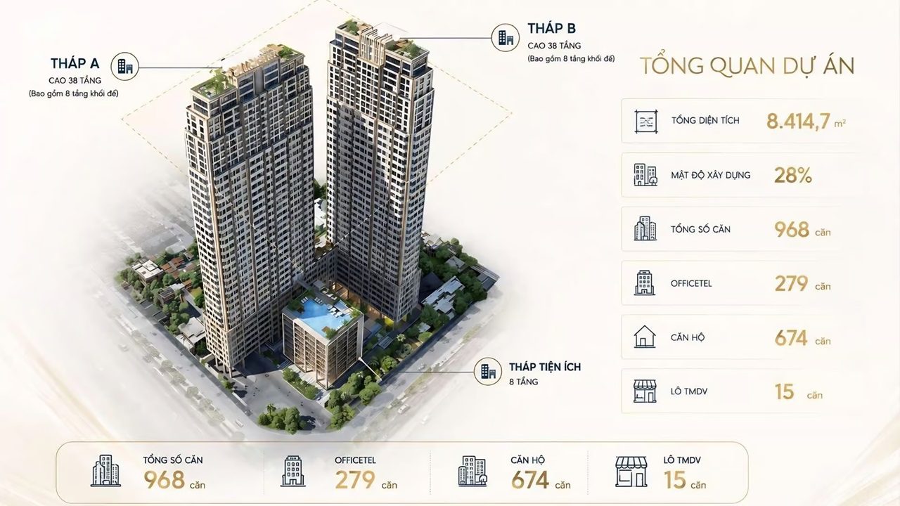 tong quan can ho lancaster lincoln