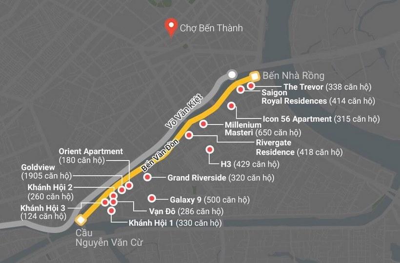 SỐNG TẠI QUẬN 4 CÓ GÌ HẤP DẪN? MỘT NGÀY TRẢI NGHIỆM KHU BẾN VÂN ĐỒN 33 Vị trí chiến lược và sự phát triển hạ tầng giao thông trên tuyến đường Bến Vân Đồn